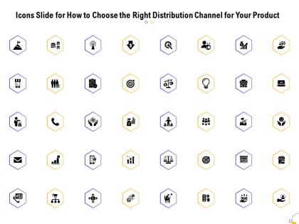 Icons slide for how to choose the right distribution channel for your product ppt slides