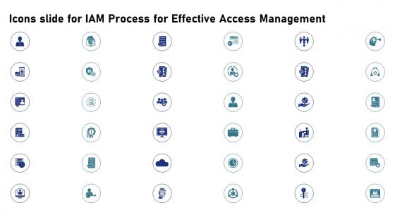 Icons Slide For IAM Process For Effective Access Management