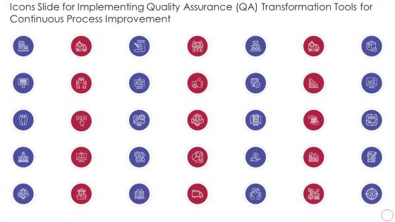 Icons Slide For Implementing Quality Assurance Qa Transformation Tools Continuous