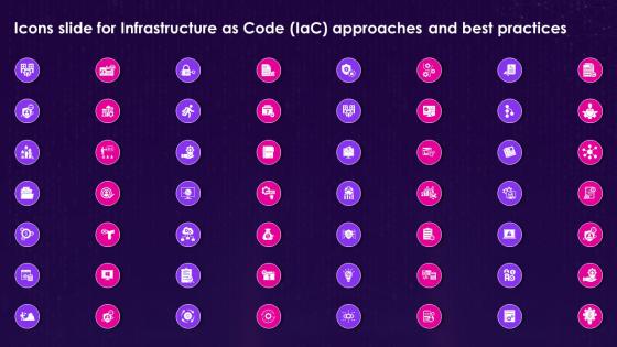 Icons Slide For Infrastructure As Code Iac Approaches And Best Practices