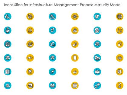 Icons slide for infrastructure management process maturity model