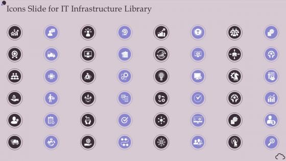 Icons Slide For It Infrastructure Library Ppt Powerpoint Presentation Model Display