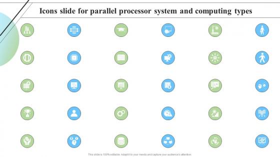 Icons Slide For Parallel Processor System And Computing Types Ppt Slides Infographic Template
