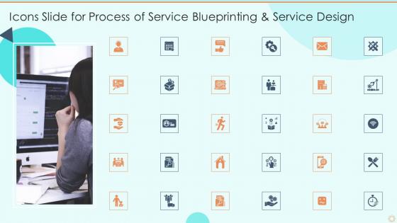Icons Slide For Process Of Service Blueprinting And Service Design Ppt Slides Background Images
