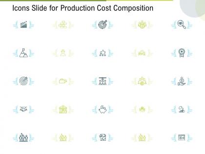 Icons slide for production cost composition ppt powerpoint presentation styles influencers