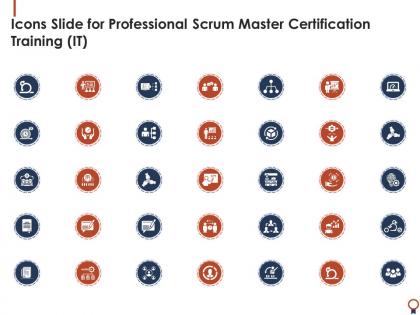 Icons slide for professional scrum master certification training it