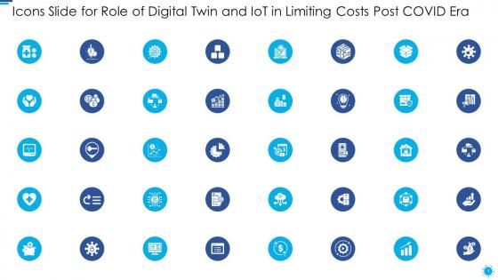 Icons slide for role of digital twin and iot in limiting costs post covid era
