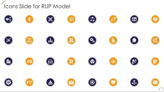 Icons slide for rup model ppt powerpoint presentation diagram ppt