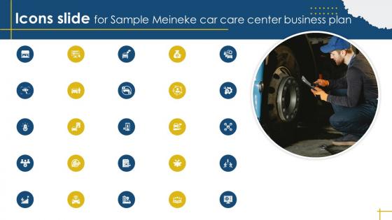 Icons Slide For Sample Meineke Car Care Center Business Plan BP SS