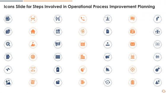 Icons slide for steps involved in operational process improvement planning