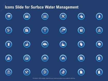 Icons slide for surface water management ppt powerpoint presentation layout ideas