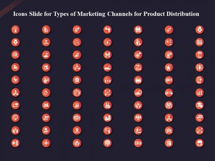 Icons slide for types of marketing channels for product distribution ppt powerpoint slides