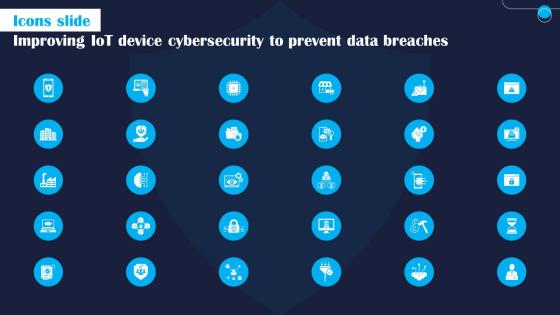 Icons Slide Improving IoT Device Cybersecurity To Prevent Data Breaches IoT SS