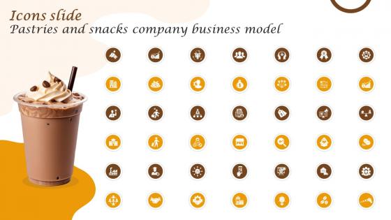 Icons Slide Pastries And Snacks Company Business Model BMC SS V