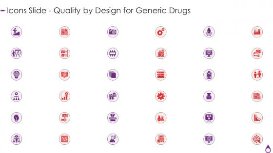 Icons Slide Quality By Design For Generic Drugs