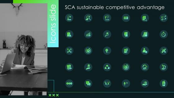 Icons Slide SCA Sustainable Competitive Advantage Ppt Powerpoint Presentation Portfolio Slide