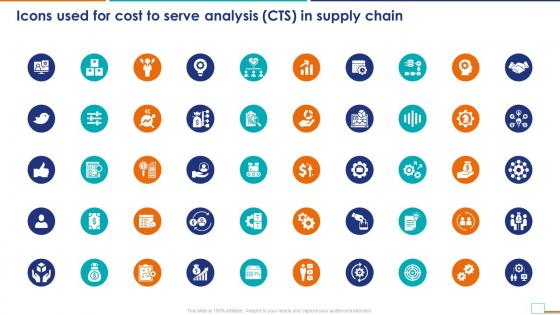 Icons Used For Cost To Serve Analysis CTS In Supply Chain Ppt Icon Example Introduction