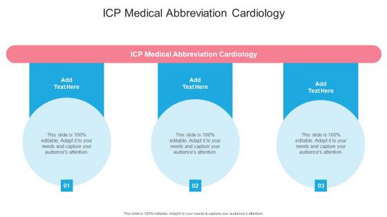 ICP Medical Abbreviation Cardiology In Powerpoint And Google Slides Cpb