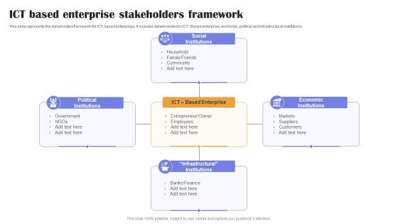 ICT Based Enterprise Stakeholders Framework