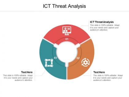 Ict threat analysis ppt powerpoint presentation infographics mockup cpb