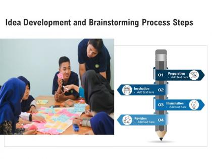 Idea development and brainstorming process steps