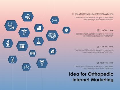 Idea for orthopedic internet marketing ppt powerpoint presentation slides display