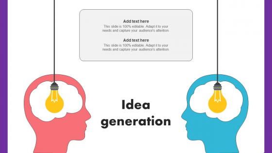Idea Generation Analyzing User Experience Journey To Increase Adoption Rate