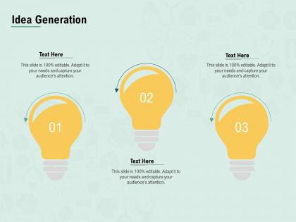 Idea generation attention m2421 ppt powerpoint presentation infographic template graphic tips