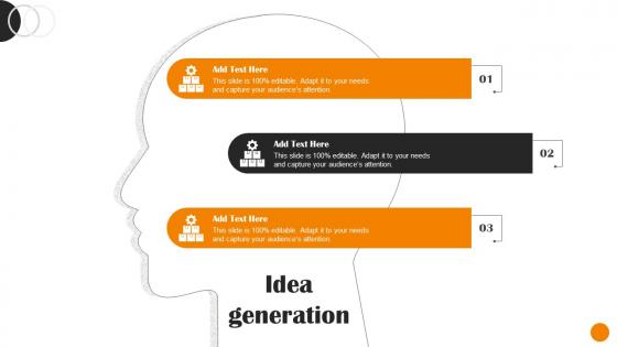 Idea Generation Brand Positioning And Launch Strategy In New Market Segment MKT SS V