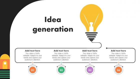 Idea Generation Business Marketing Strategies To Gain New Customers Mkt Ss V