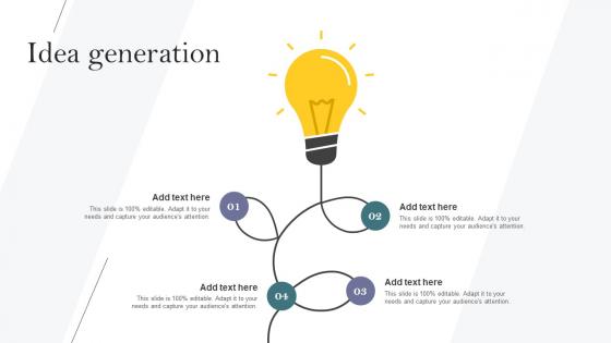 Idea Generation Complete Guide To Develop Business Ppt Powerpoint Presentation File Deck