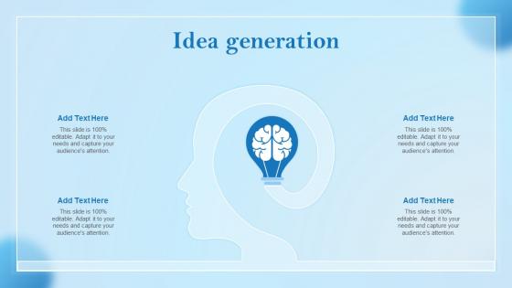 Idea Generation Creative Business Marketing Ideas To Promote Brand MKT SS V