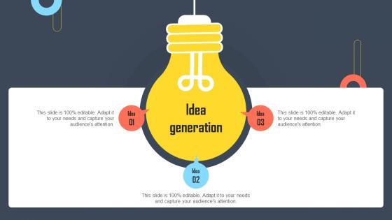 Idea Generation Developing Buyers Persona To Tailor Marketing Efforts Of Business Mkt Ss