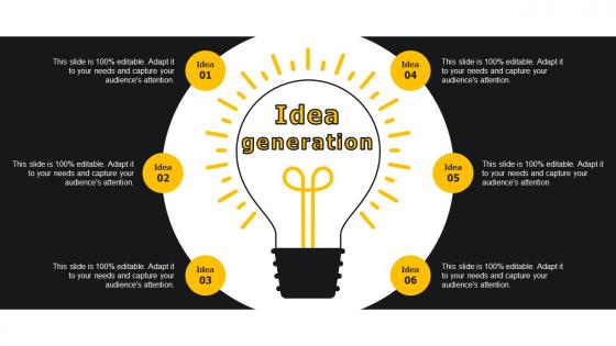 Idea Generation Developing Strategies For Business Growth And Success Ppt Icon Example