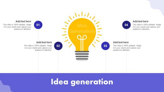 Idea Generation Digital Marketing Ad Campaign Launch MKT SS V