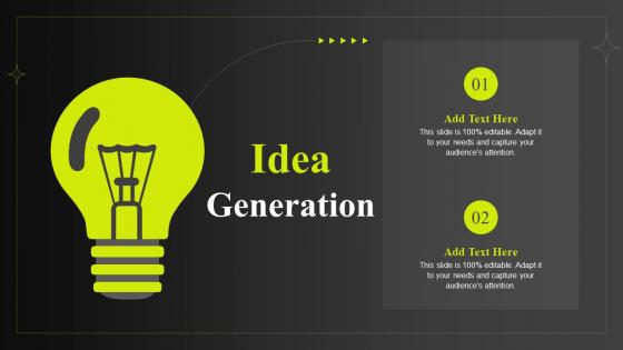 Idea Generation Efficient Management Of Product Corporate And Umbrella Branding
