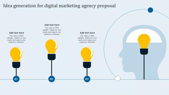 Idea Generation For Digital Marketing Agency Proposal