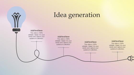 Idea Generation Implementing Culture Branding For Developing Brand Icon Ppt Presentation Styles Tips