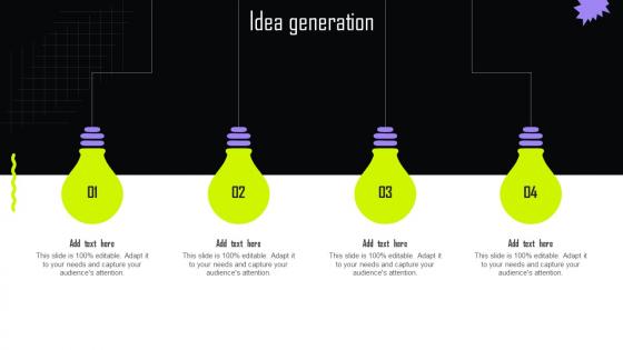 Idea Generation Implementing Retail Promotional Strategies For Effective MKT SS V