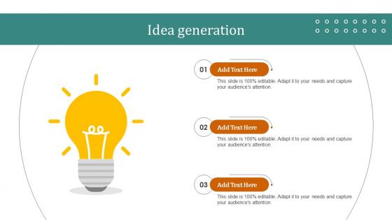 Idea Generation Launching New Products Through Product Line Expansion