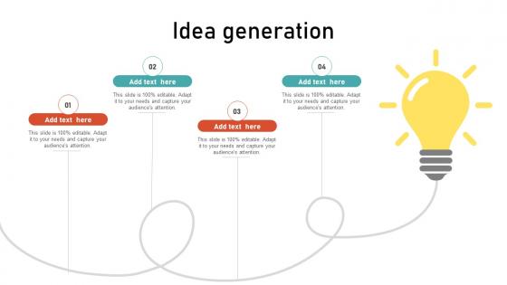 Idea Generation Leveraging Brand Equity For Product Corporate And Umbrella Branding