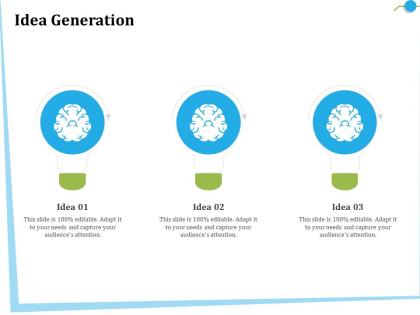 Idea generation m2844 ppt powerpoint presentation summary samples