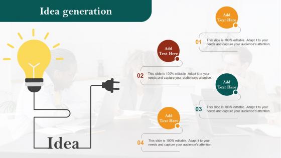 Idea Generation Restaurant Advertisement And Social Media Marketing Plan Ppt Designs