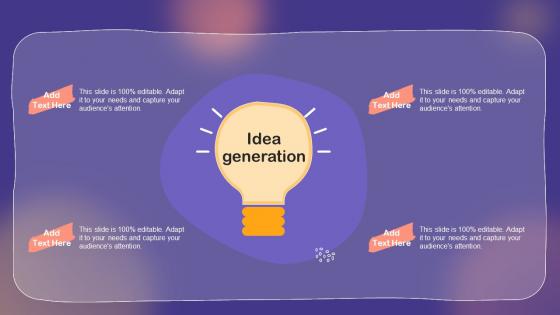 Idea Generation Shopper And Customer Marketing Program To Improve Sales Revenue