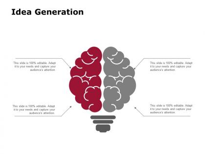 Idea generation technology marketing c856 ppt powerpoint presentation file slides
