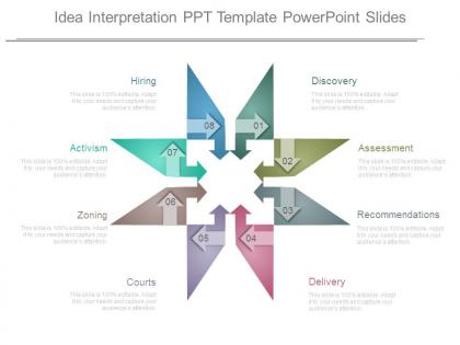 Idea interpretation ppt template powerpoint slides