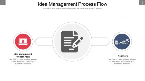 Idea management process flow ppt powerpoint presentation summary graphics download cpb