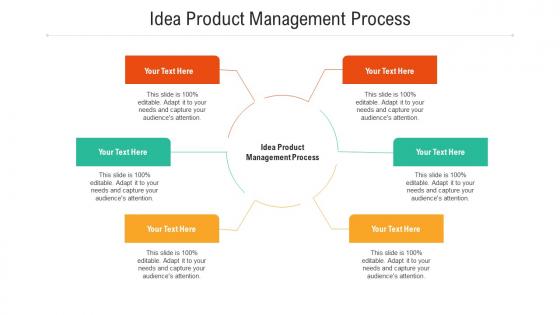 Idea product management process ppt powerpoint presentation professional slide cpb