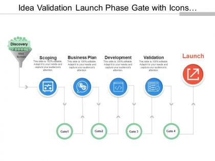 Idea validation launch phase gate with icons and boxes