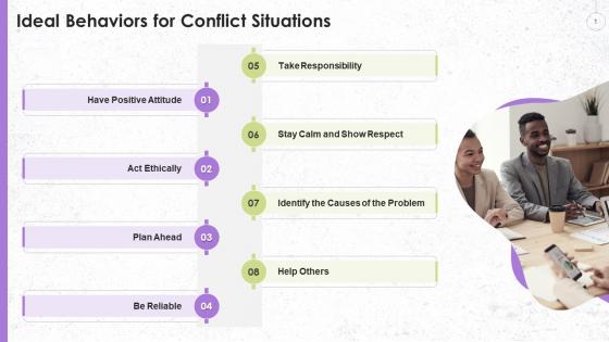 Ideal Behaviors At The Workplace To Address Conflicts Training Ppt